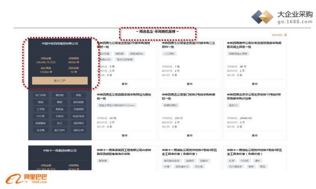 阿里携手蚂蚁重构企业采购，一举拿下1000亿大单，愁坏京东！