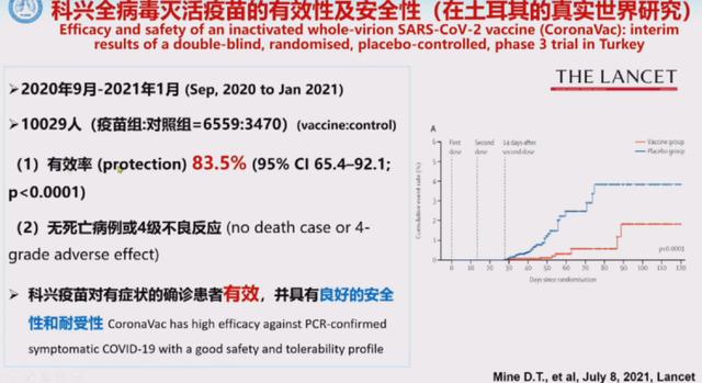 钟南山:中国超80%人口接种疫苗后可群体免疫,年底或可实现