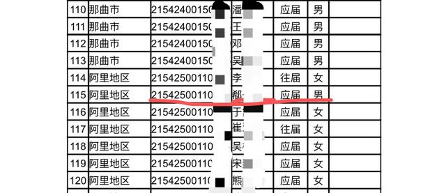 衡水中学校长儿子在西藏报名高考(衡水中学校长儿子在哪高考的) 衡水中学校长儿子在西藏报名高考(衡水中学校长儿子在哪高考的)