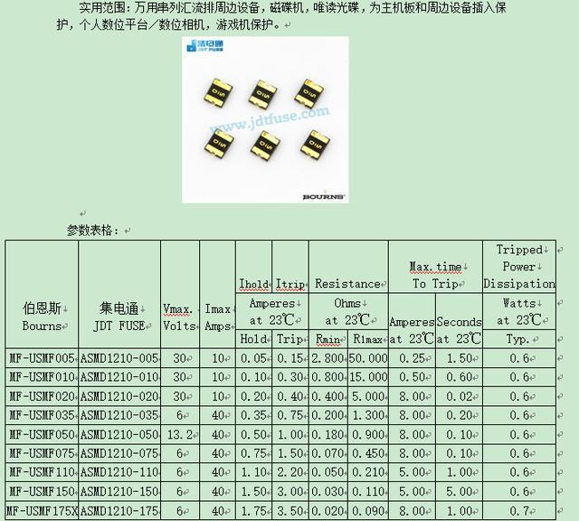 伯恩斯产品系列二