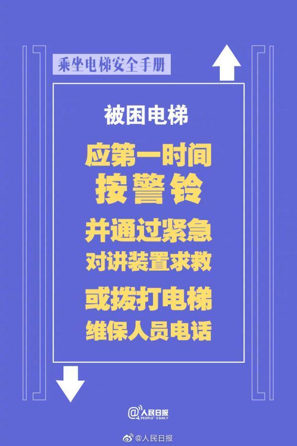 被困电梯自救手册丨希望你用不到 但一定要知道