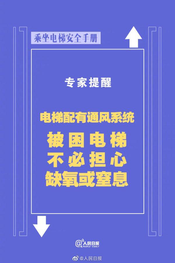 被困电梯自救手册丨希望你用不到 但一定要知道