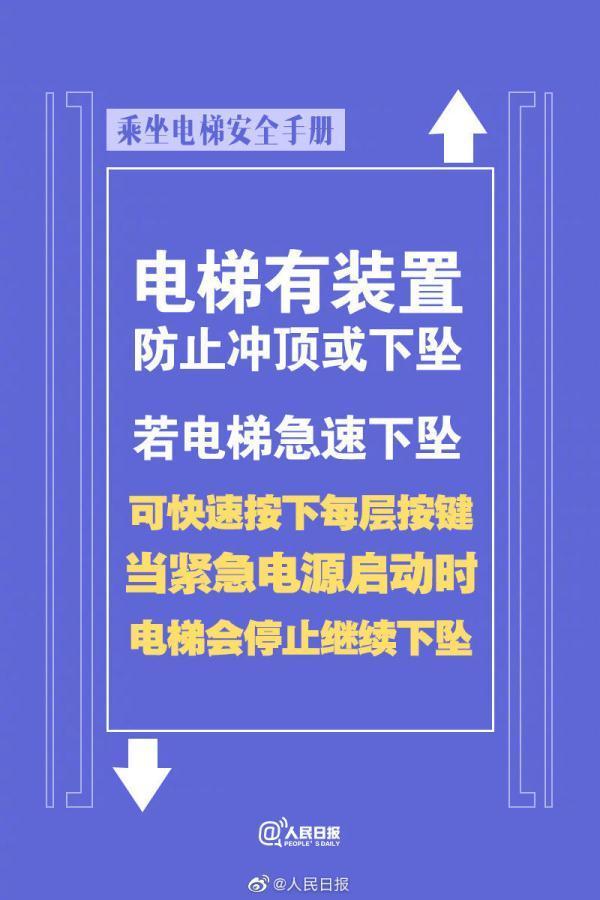 被困电梯自救手册丨希望你用不到 但一定要知道
