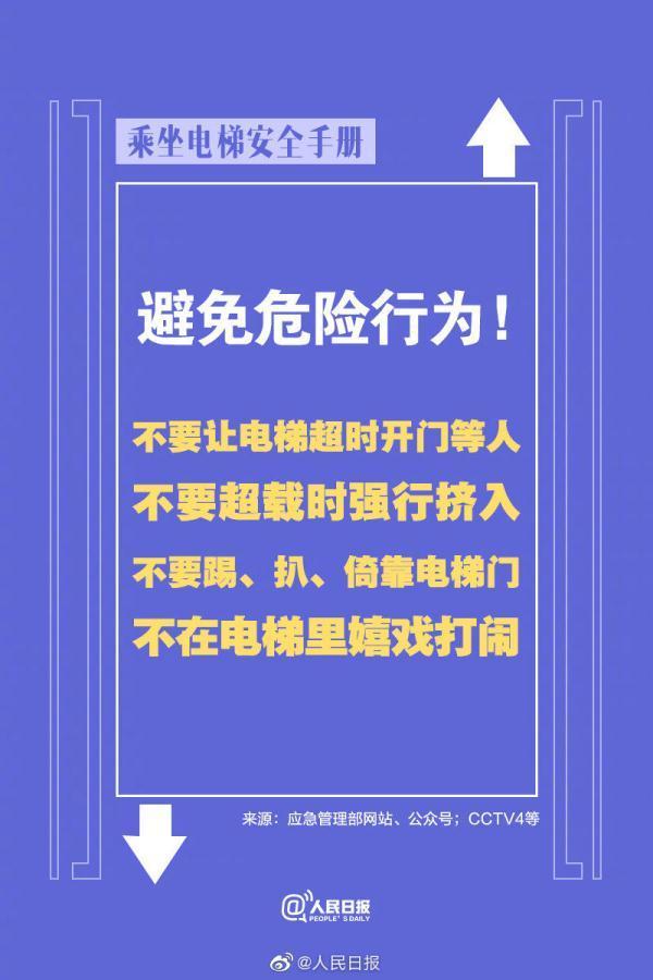 被困电梯自救手册丨希望你用不到 但一定要知道