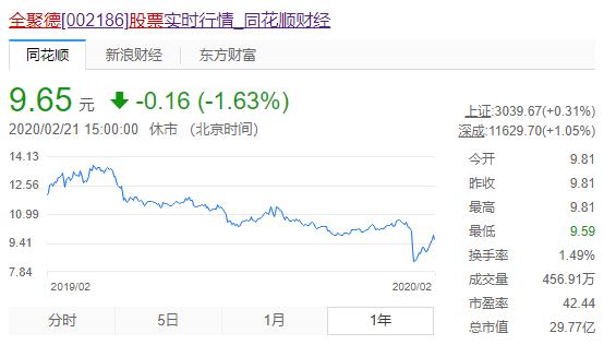 海底捞张勇发家史:夺兄弟股权,举家移民操作上市,他怎样了?