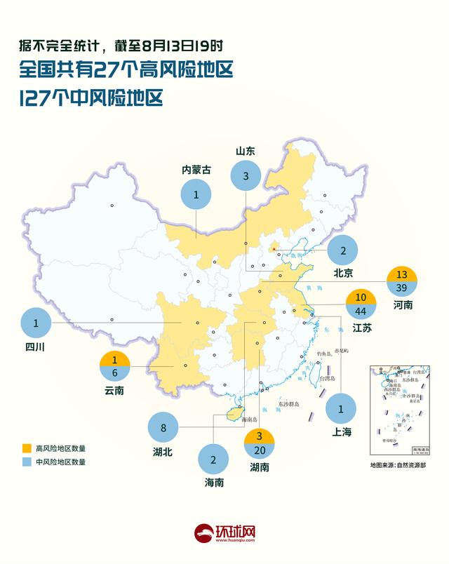 本土疫情清零(本土疫情清零) 本土疫情清零(本土疫情清零)