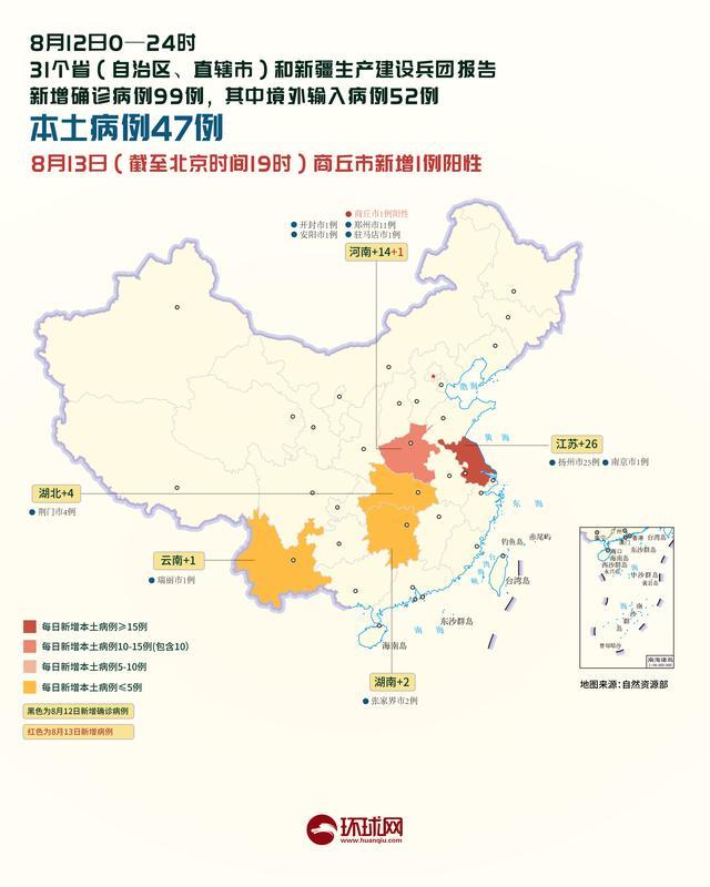 疫情晚报|全国18省48市出现本土疫情,河南一医院出现阳性,多市中风险地区全部清零