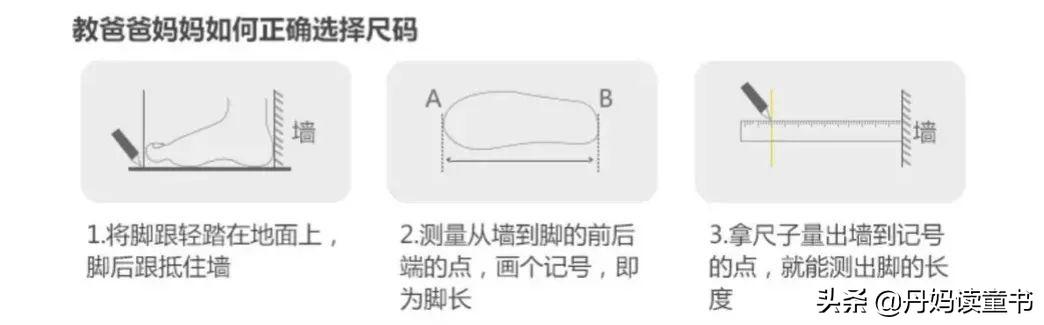 太可怕!看了美国儿科学会,给孩子买错凉鞋会影响生长发育
