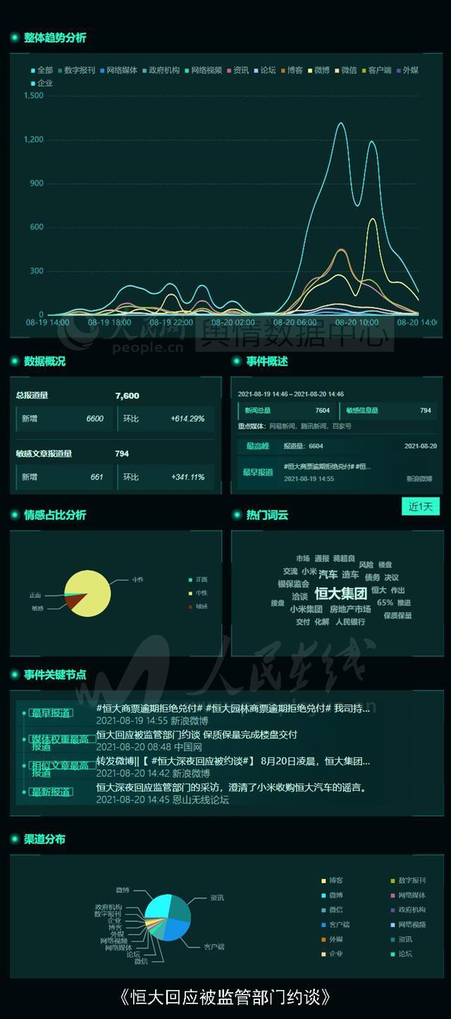 衡水中学校长之子西藏高考被取消报考资格、联合利华承认梦龙中外用料双标|一览众云?数递舆情(8.20日报)