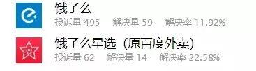 点外卖超时还被取消?!你要这样维权