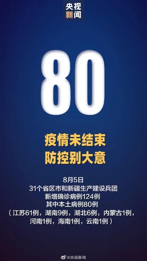 年底国内疫情(年底国内疫情还也会爆发吗,今年能去国外吗) 年底国内疫情(年底国内疫情还也会爆发吗,今年能去国外吗)