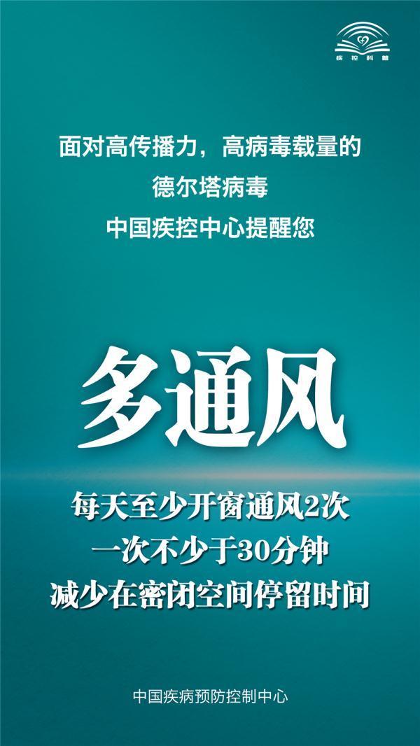 本土新增80+21,涉7省!这轮疫情何时能得到控制?官方回应→