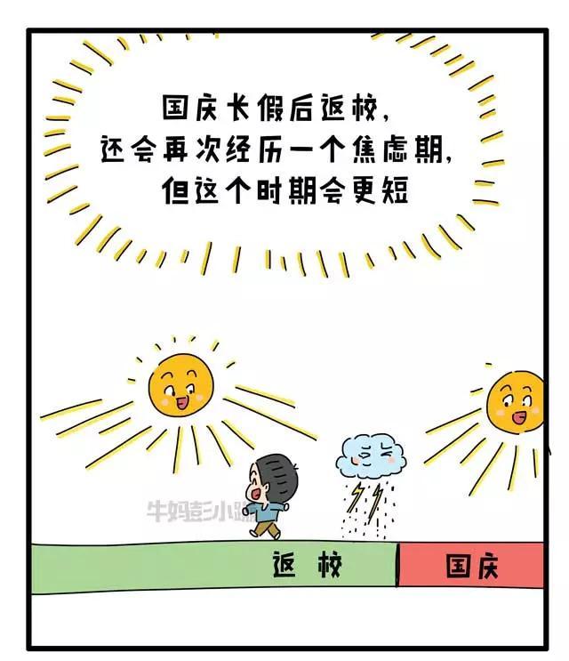 入园,如何才能让妈妈淡定?「漫画」