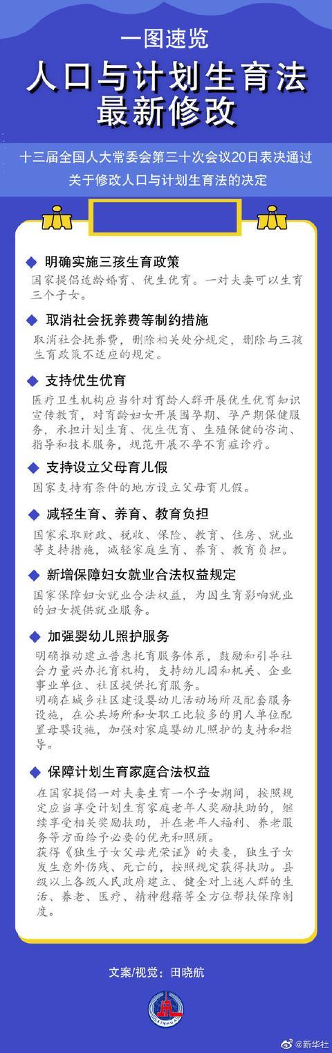 人口计生法改了啥一图详解(中国修改人口计生法何时落地) 人口计生法改了啥一图详解(中国修改人口计生法何时落地)