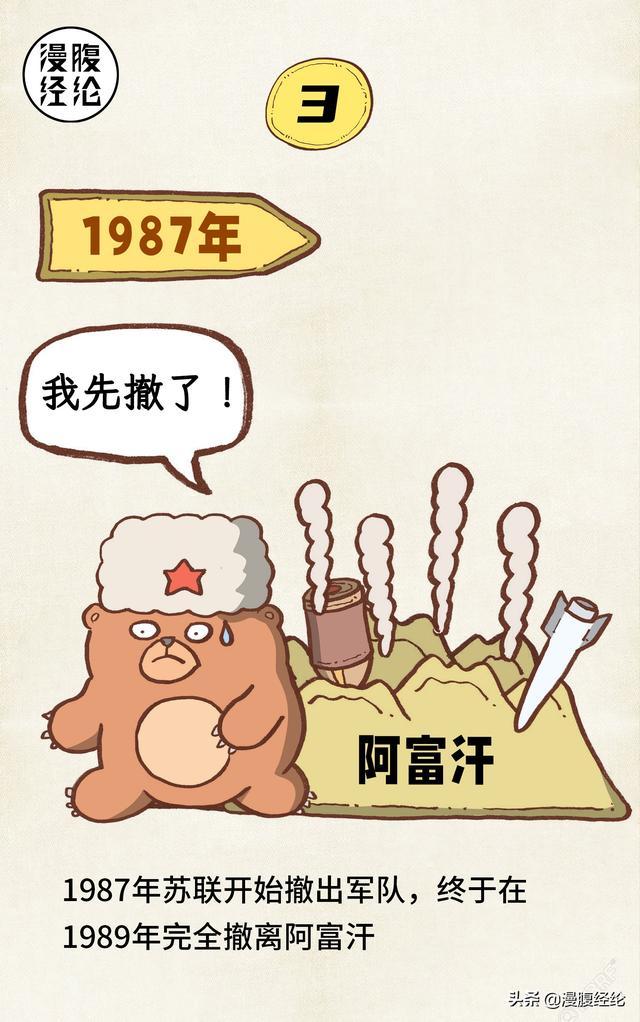 极简阿富汗塔利班发展史