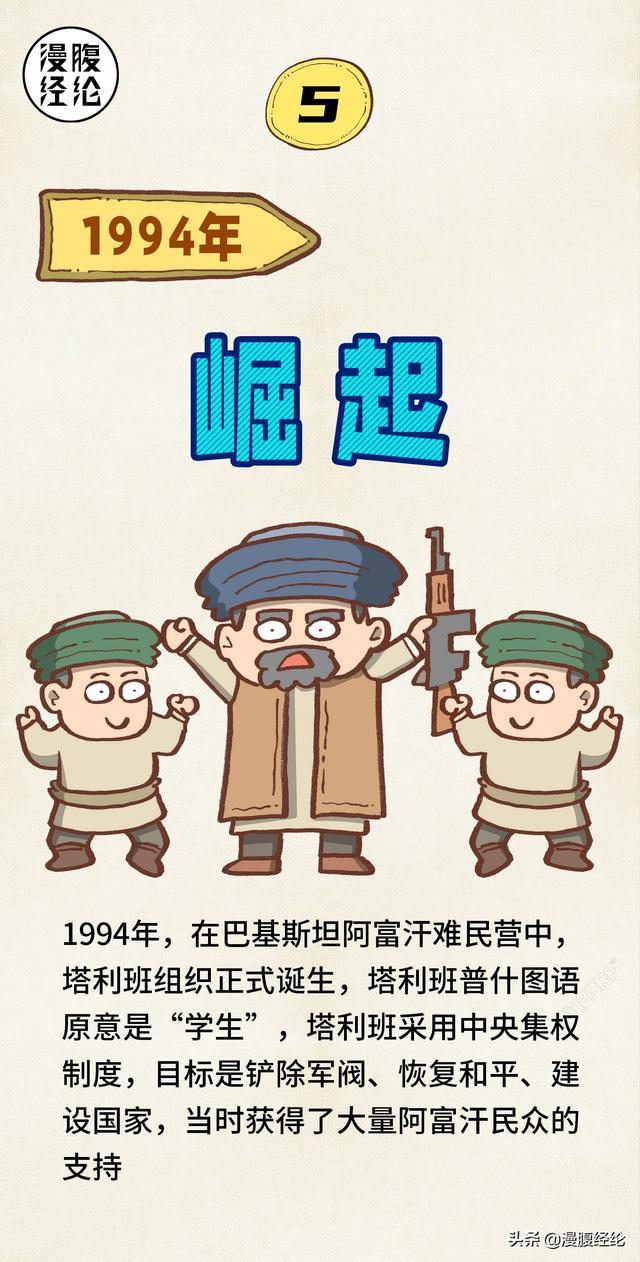 极简阿富汗塔利班发展史