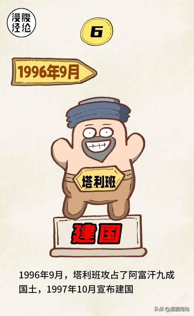 极简阿富汗塔利班发展史