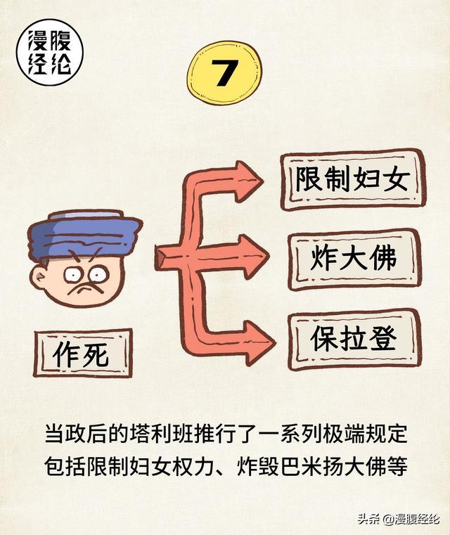 极简阿富汗塔利班发展史