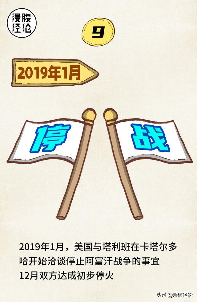 极简阿富汗塔利班发展史