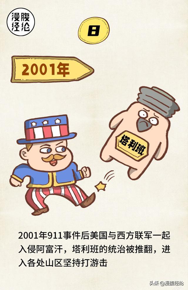 极简阿富汗塔利班发展史