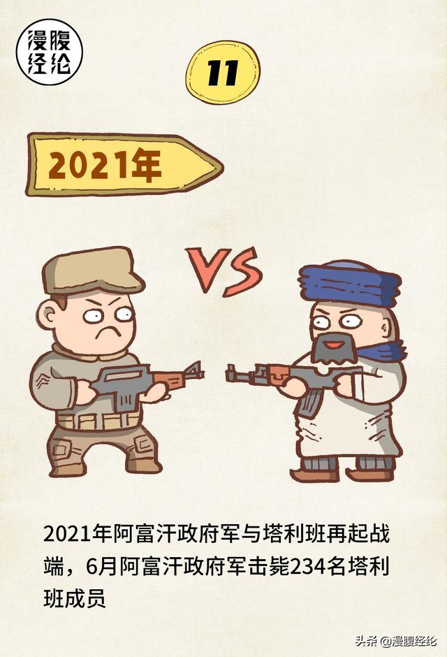 极简阿富汗塔利班发展史