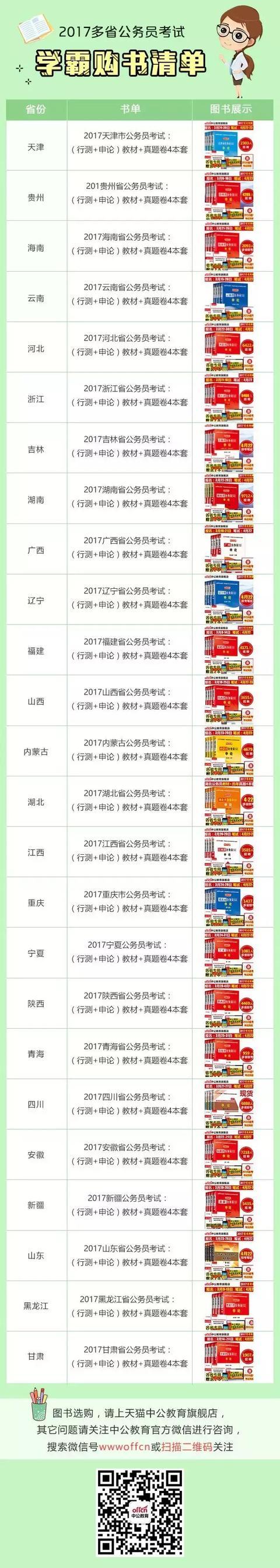 省考干货丨测测这些成语你会用吗？