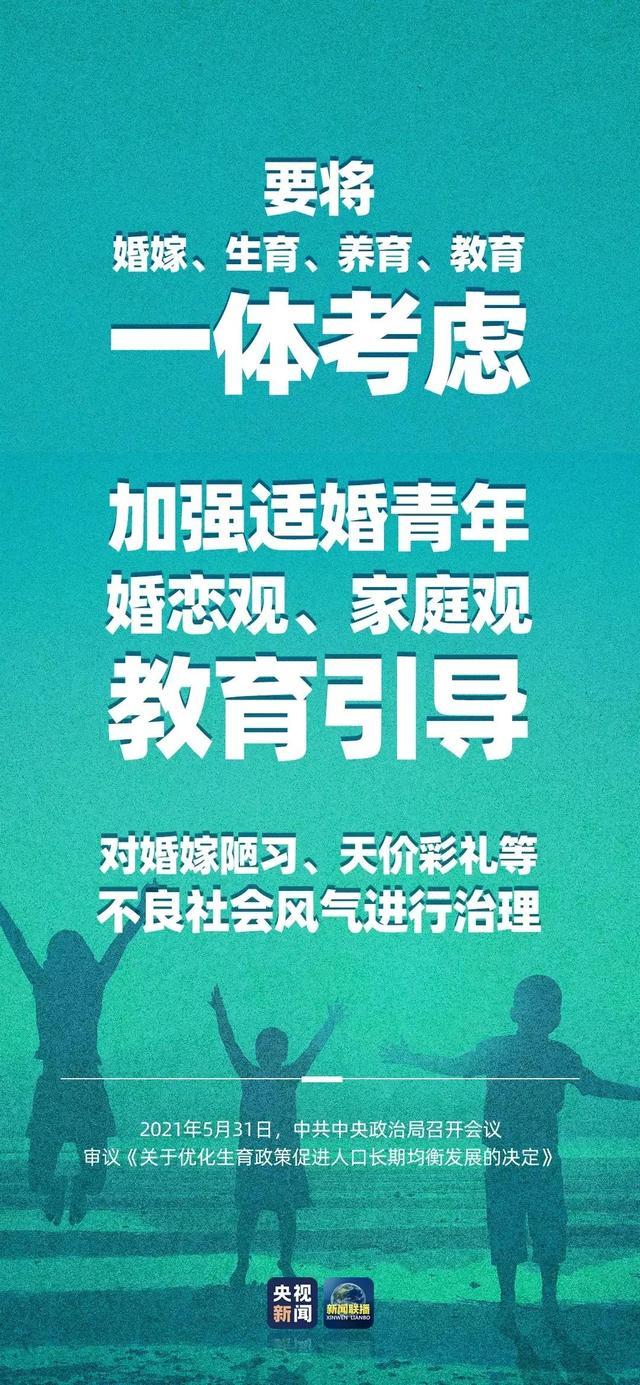 中国计划生育政策的历史变迁