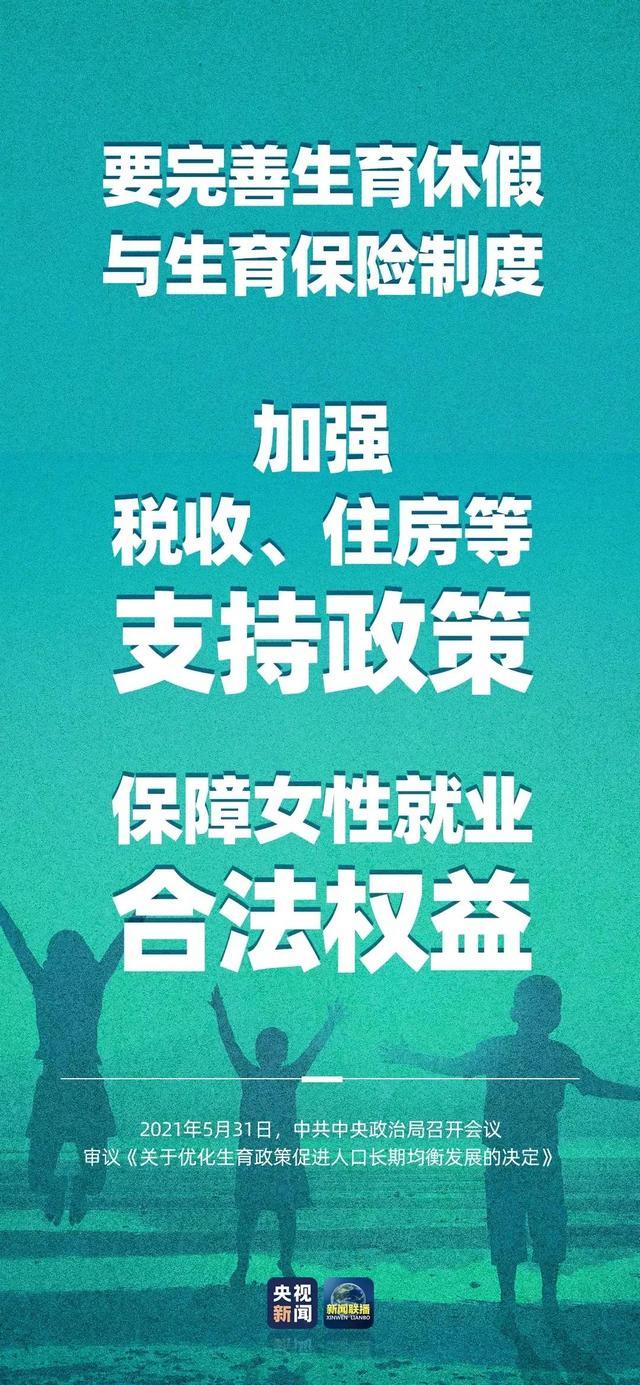 中国计划生育政策的历史变迁
