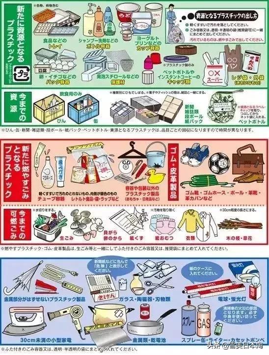 看完跑男垃圾特辑,日本这些变态垃圾分类真的要学习一下!
