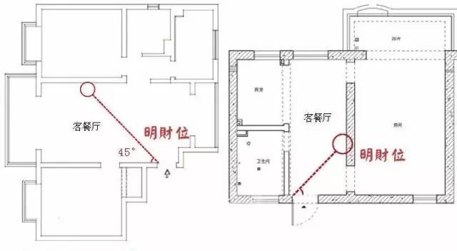 家庭装修这7个地方千万别放镜子，特别是第三个！