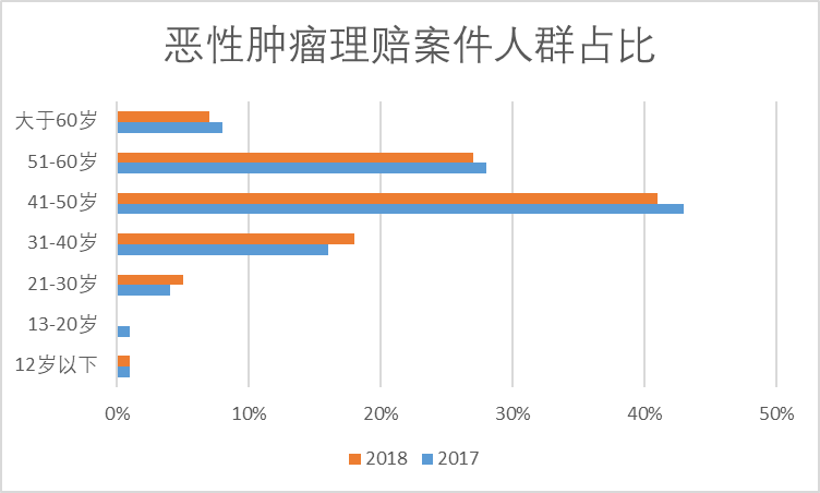 http://www.jindixinjia.com/wuye/zb_users/upload/2021/10/20211011170145163394290561448.png