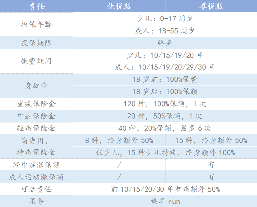 http://www.jindixinjia.com/wuye/zb_users/upload/2021/10/20211011170145163394290591460.png