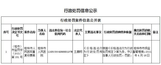 QQ图片20210507104430